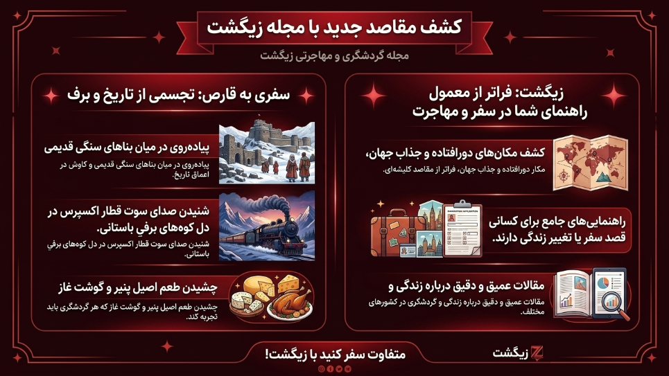 کشف مقاصد جدید با زیگشت