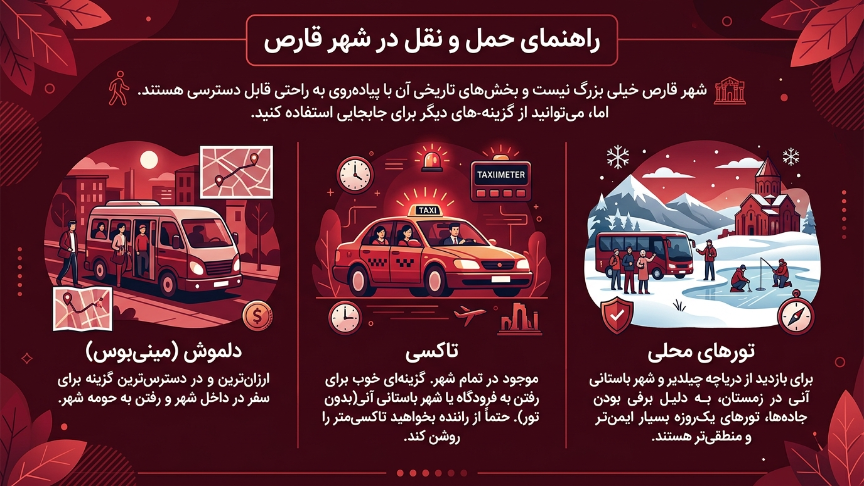 حمل و نقل در کارس
