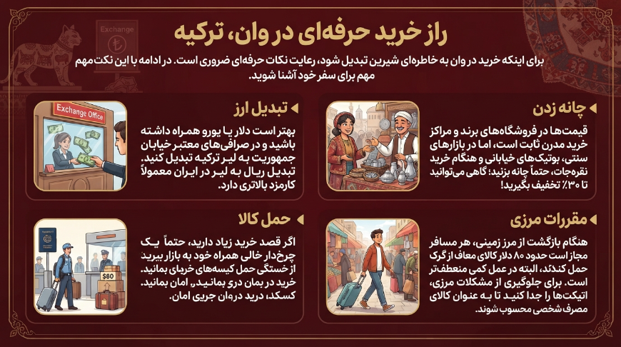 خرید حرفهای در وان