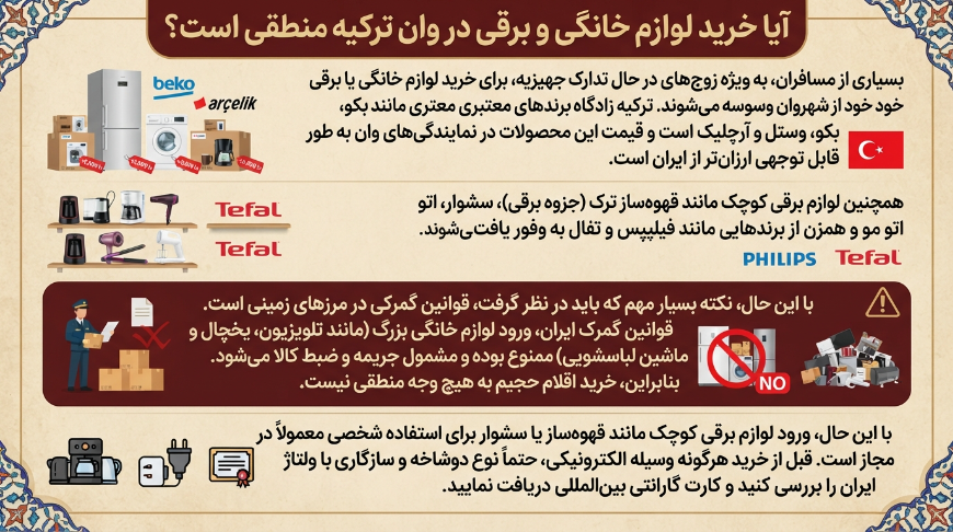 خرید لوازم برقی در وان ترکیه