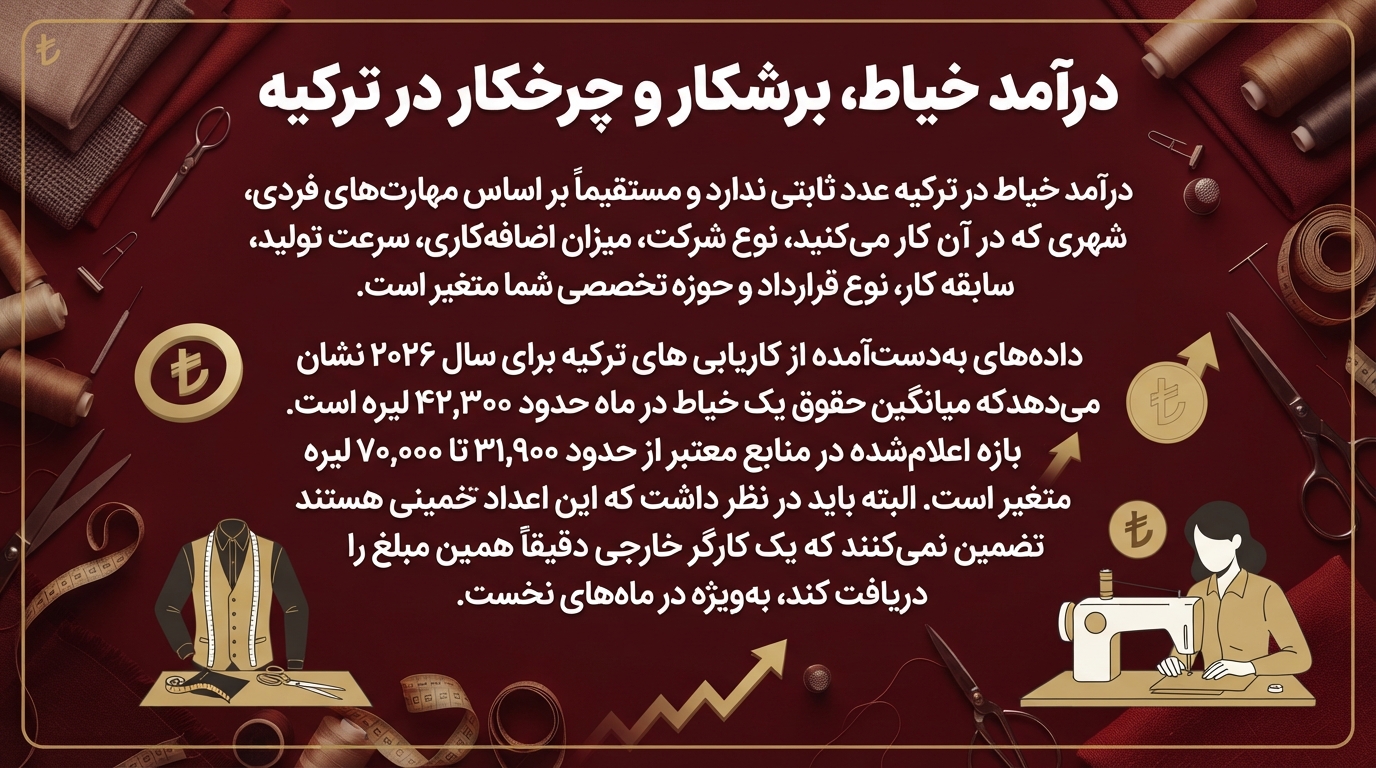 درآمد خیاطی در ترکیه