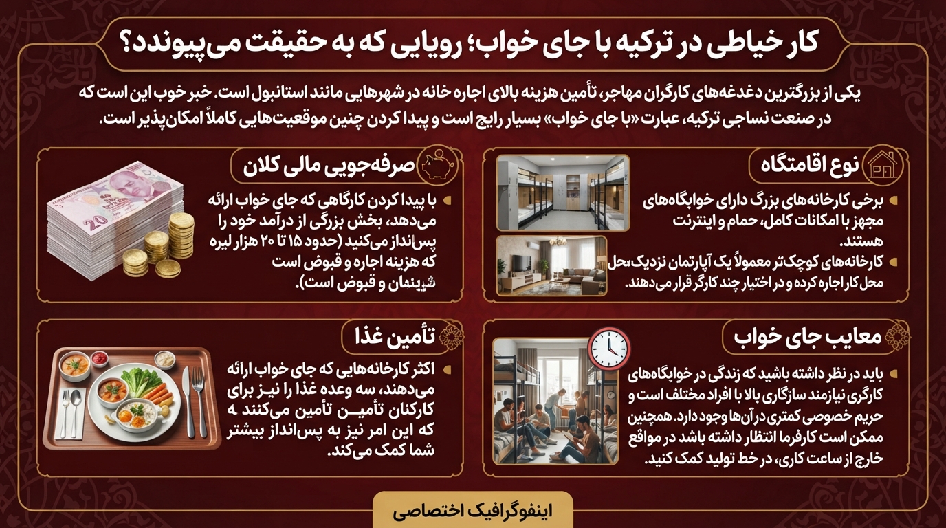 خیاطی در ترکیه با جای خواب