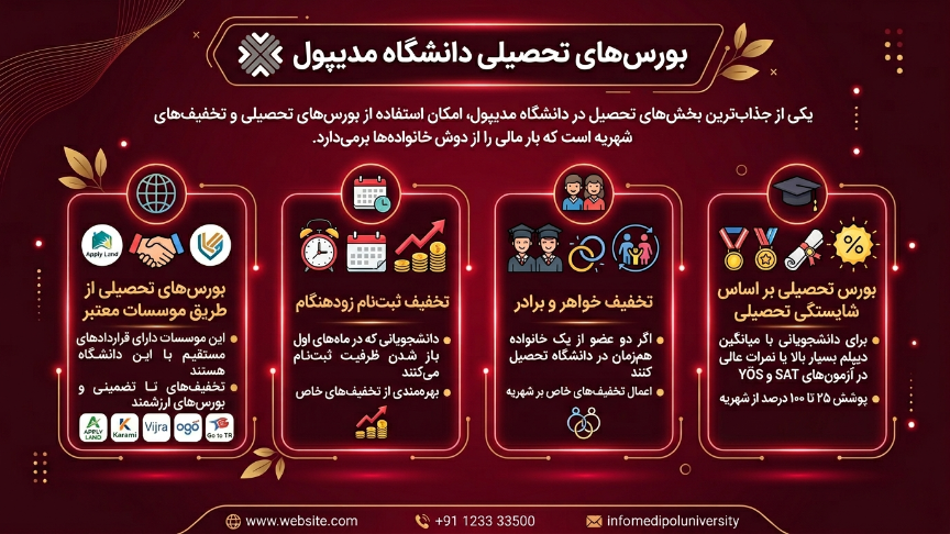 بورسیه دانشگاه مدیپول