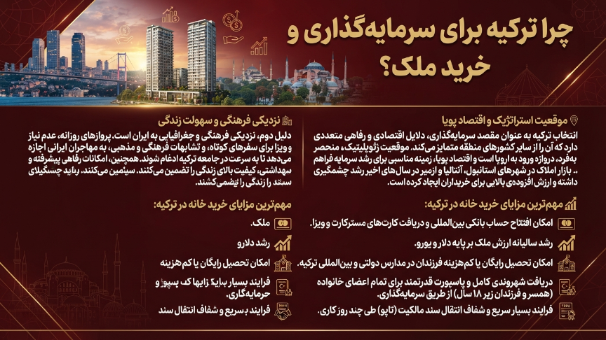 چرا ترکیه برای سرمایه گذاری ملک
