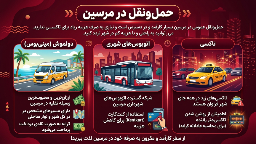 حمل و نقل در مرسین