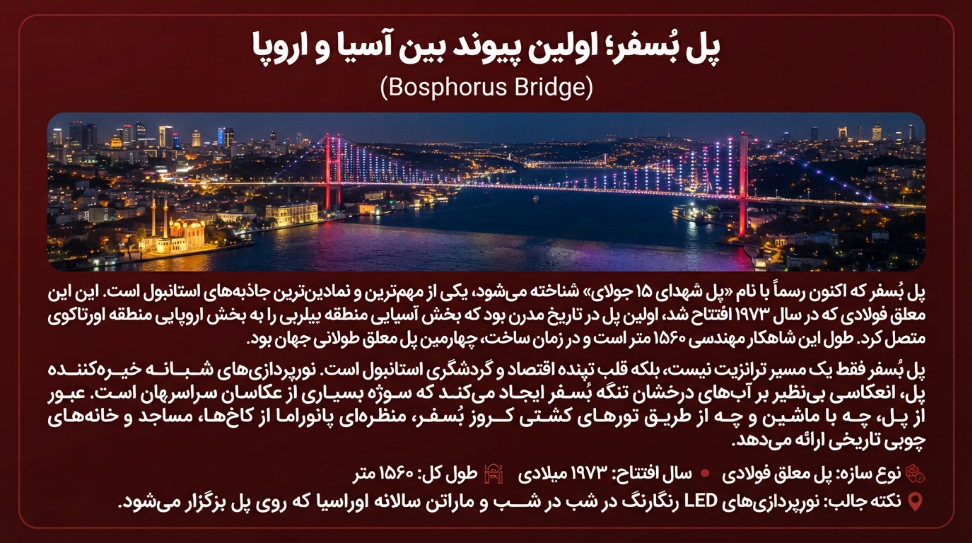 پل بسفر