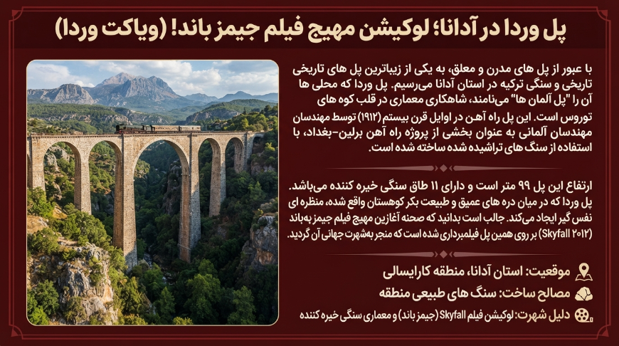 پل وردا در آدانا