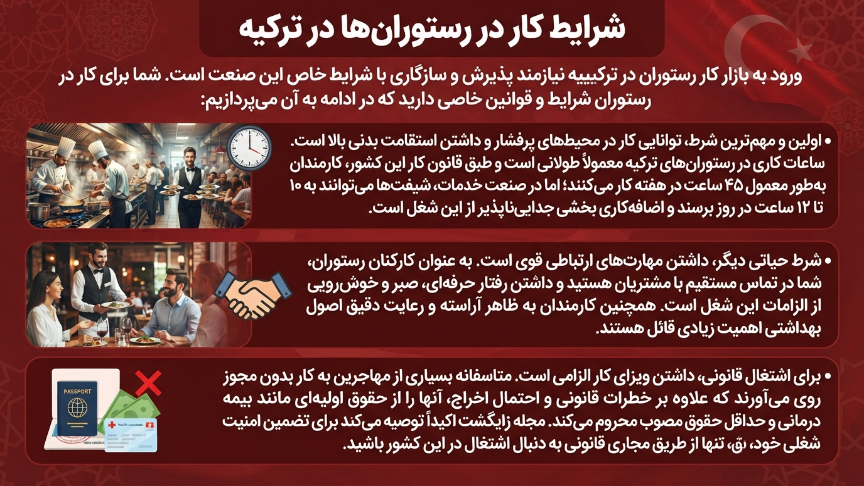 شرایط کار در رستوران ترکیه