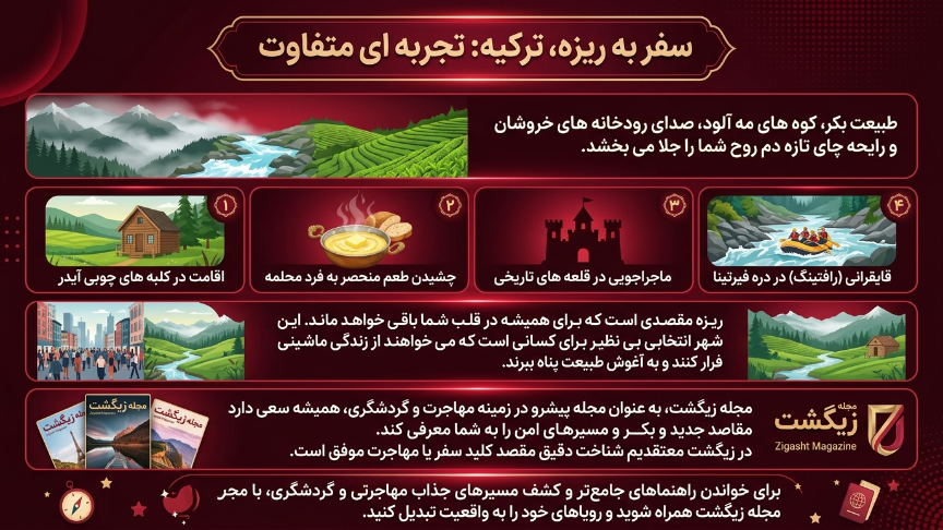 تجربه متفاوت سفر به ریزه