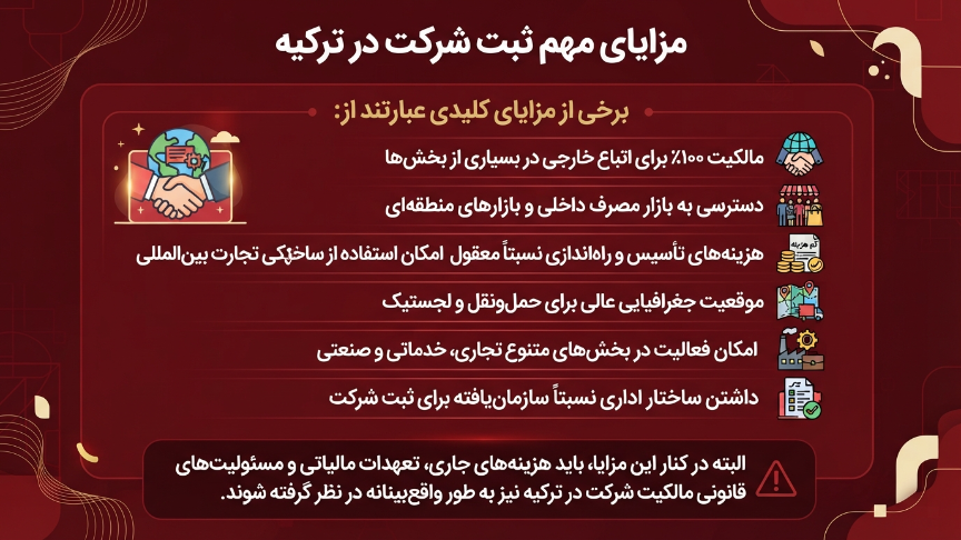 مزایای ثبت شرکت در ترکیه