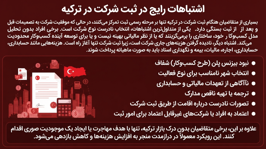 اشتباهات رایج در ثبت شرکت در ترکیه