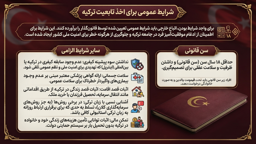 شرایط عمومی اخذ تابعیت ترکیه