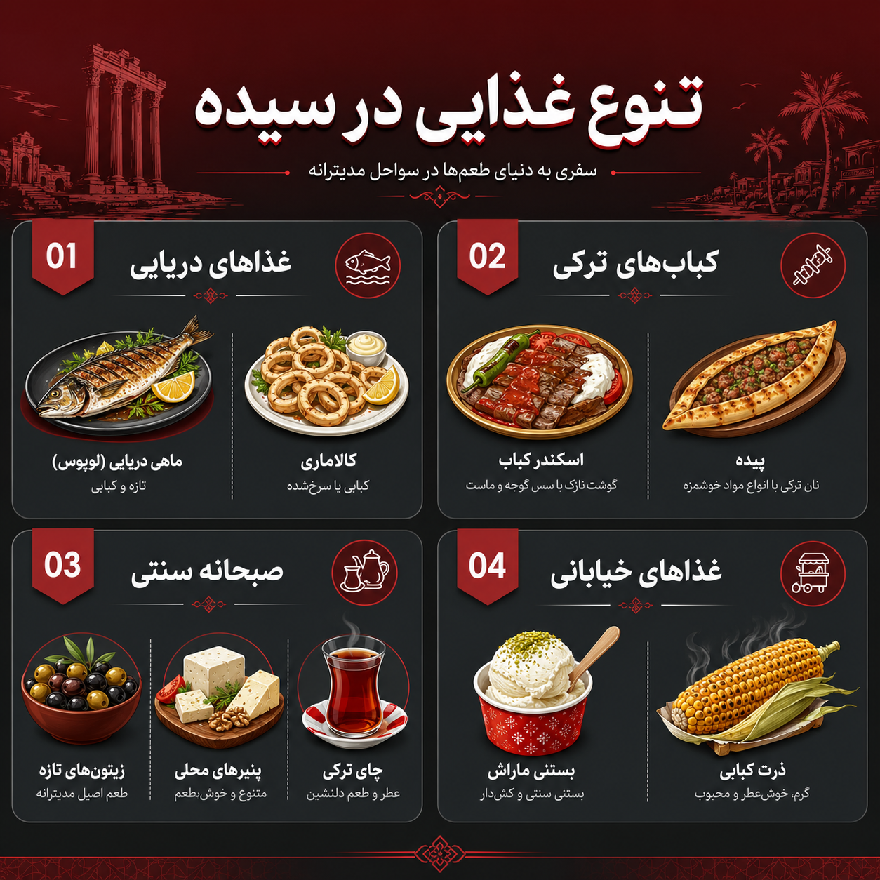 غذا در سیده
