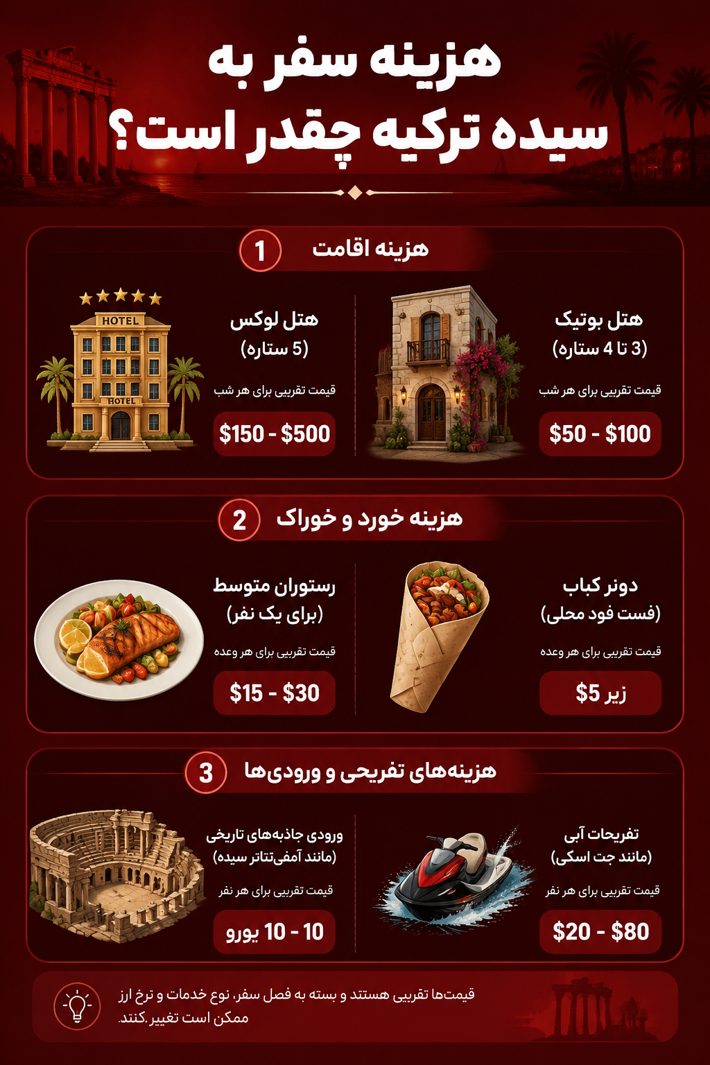 هزینه سفر به سیده