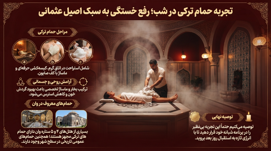 حمام ترکی در وان
