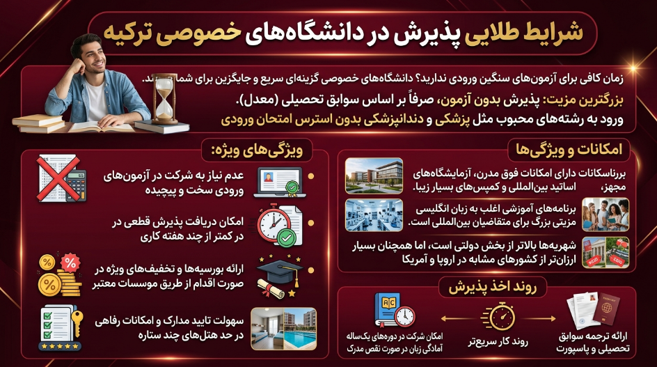 تحصیل در دانشگاههای خصوصی ترکیه