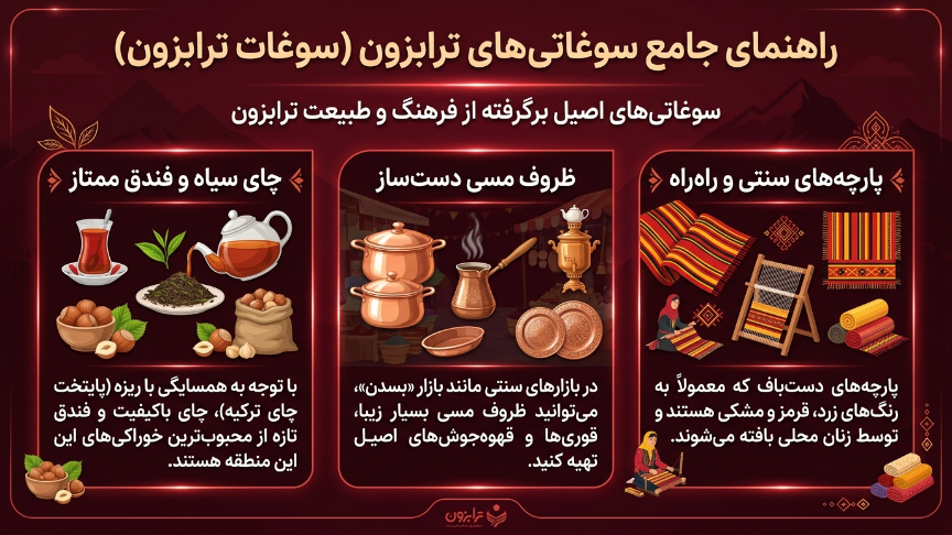 سوغاتی ترابزون
