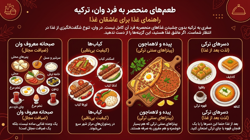 غذاهای وان